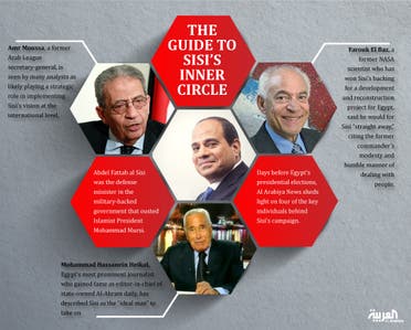 Infographic: The guide to Sisi's inner circle