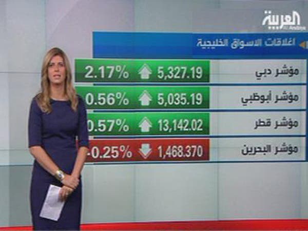 saudi market