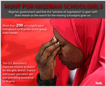 Infographic: Hunt for Nigerian schoolgirls