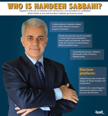Infographic: Who is Hamdeen Sabbahi?
