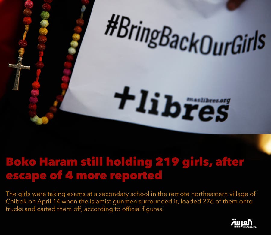 #BringBackOurGirls