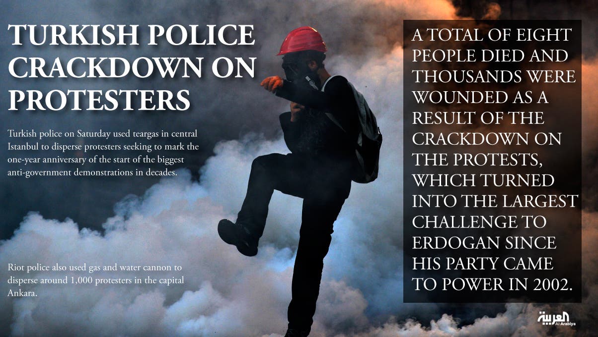 Infographic: Turkish police crackdown on protesters
