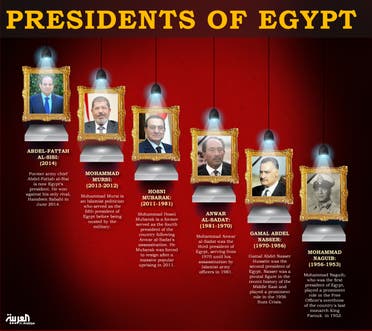 Infographic: Presidents of Egypt?