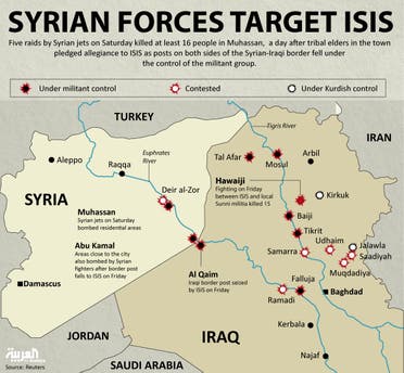 Infographic: Syrian forces target ISIS