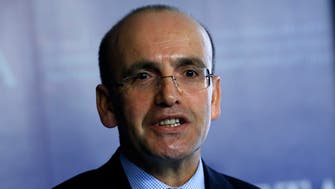 European recovery to mitigate Iraq impact on Turkish economy 