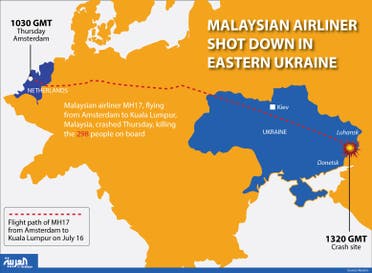 Infographic: Malaysian Airliner shot down in eastern Ukraine