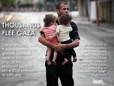 Infographic: Thousands flee Gaza