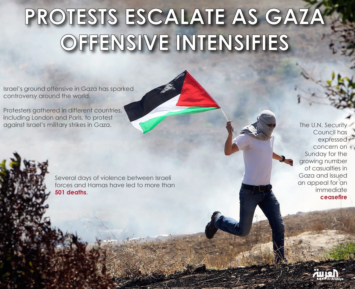Infographic: Protests escalate as Gaza offensive intensifies