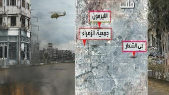 حلب السورية وشبح السيناريو الحمصي