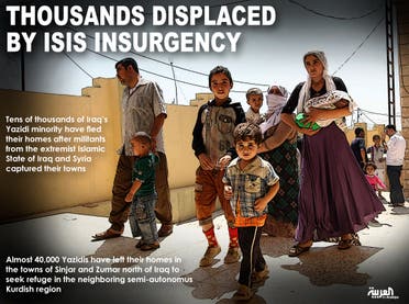 Infographic: Thousands displaced by ISIS insurgency