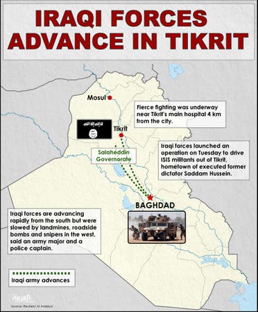 Infographic: Iraqi forces advance in Tikrit