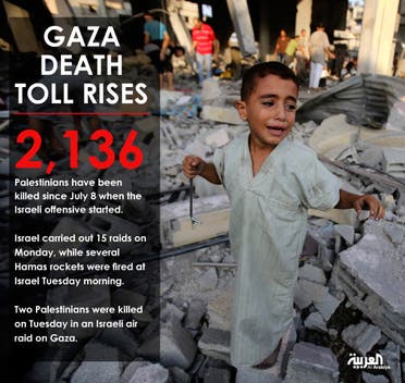Infographic: Gaza death toll rises