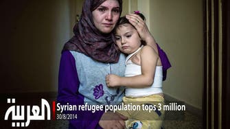 Syrian refugee population tops 3 million