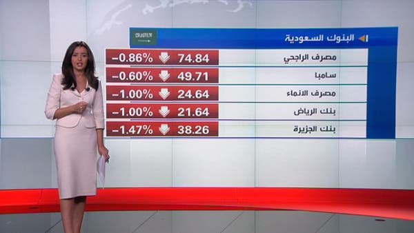 أسواق الخليج