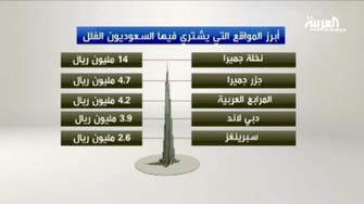 80 % من مستثمري السعودية بدبي يشترون شققا و20% للفلل