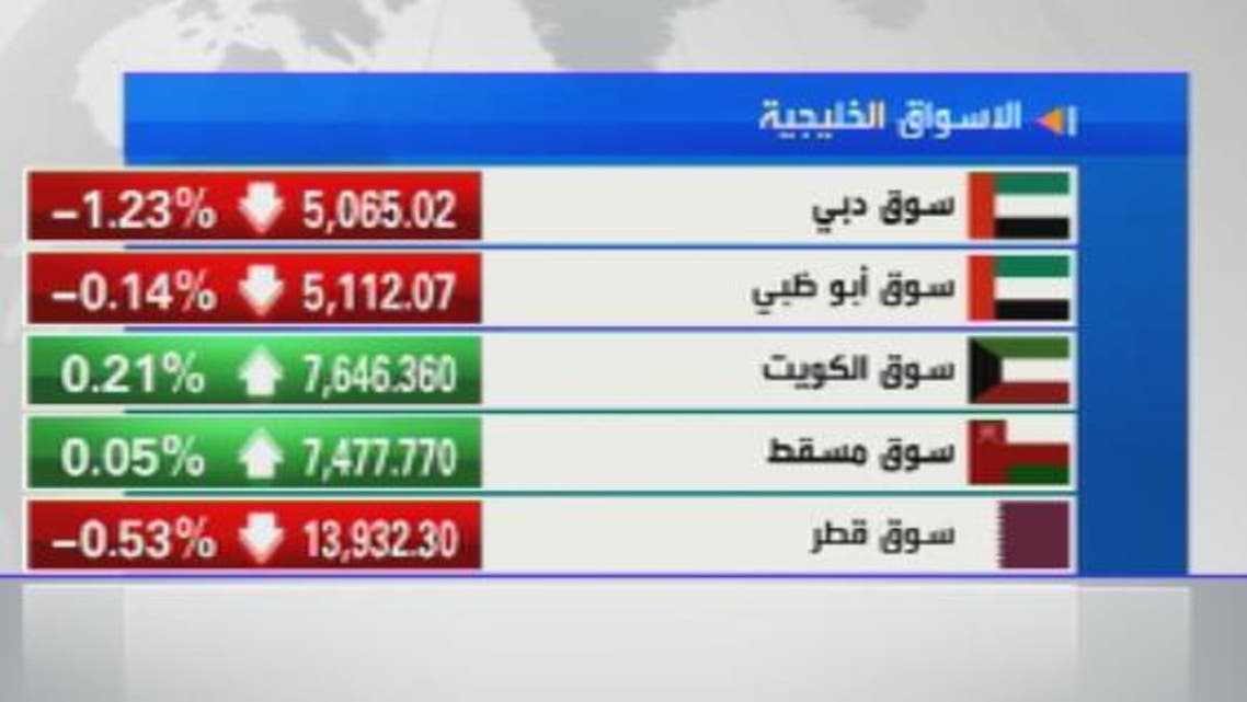 المؤشرات الخليجية