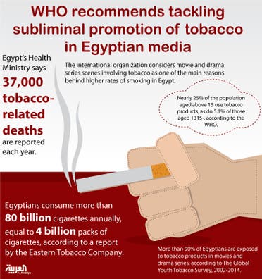 Infographic: WHO recommends tackling subliminal promotion of tobacco in Egyptian media