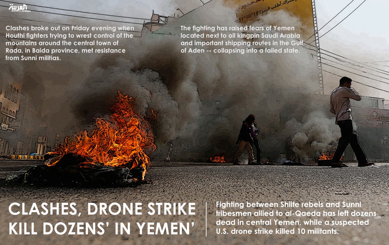 Clashes, drone strike ‘kill dozens’ in Yemen