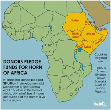 Infographic: Donors pledge funds for Horn of Africa 