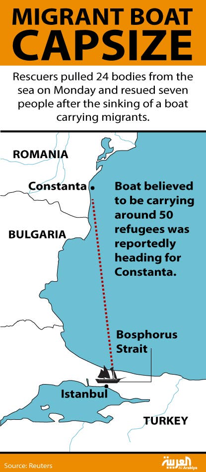 Infographic: Migrant boat capsize
