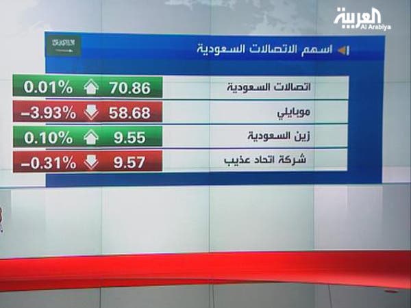 saudi market1