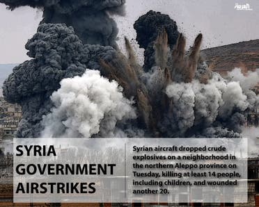 Infographic: Syria government airstrikes
