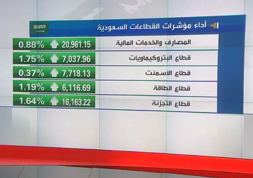 ksa 2