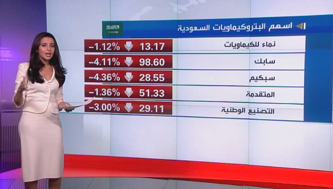 سوق دبي المالي