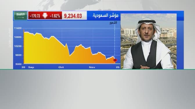 سوق دبي المالي