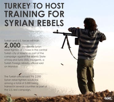 Turkey to host training for Syrian rebels