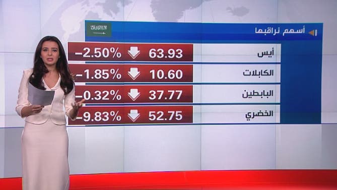 سوق دبي المالي