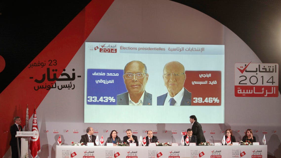 تونس انتخابات