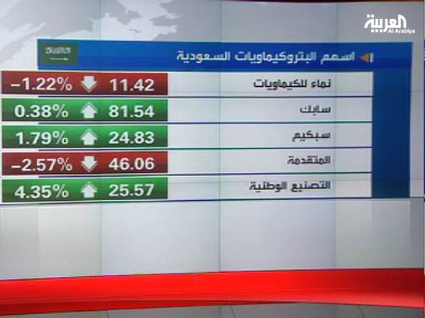 saudi market3