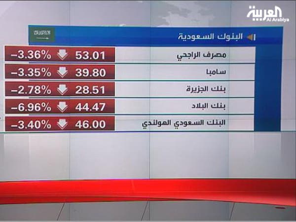 saudi market3