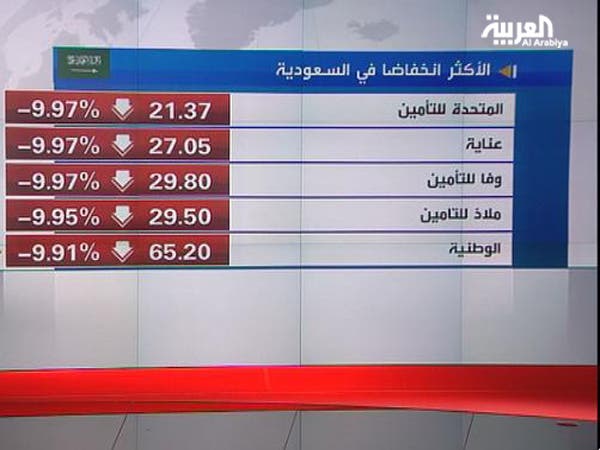 saudi market2