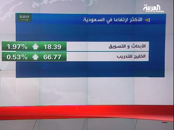 saudi market1