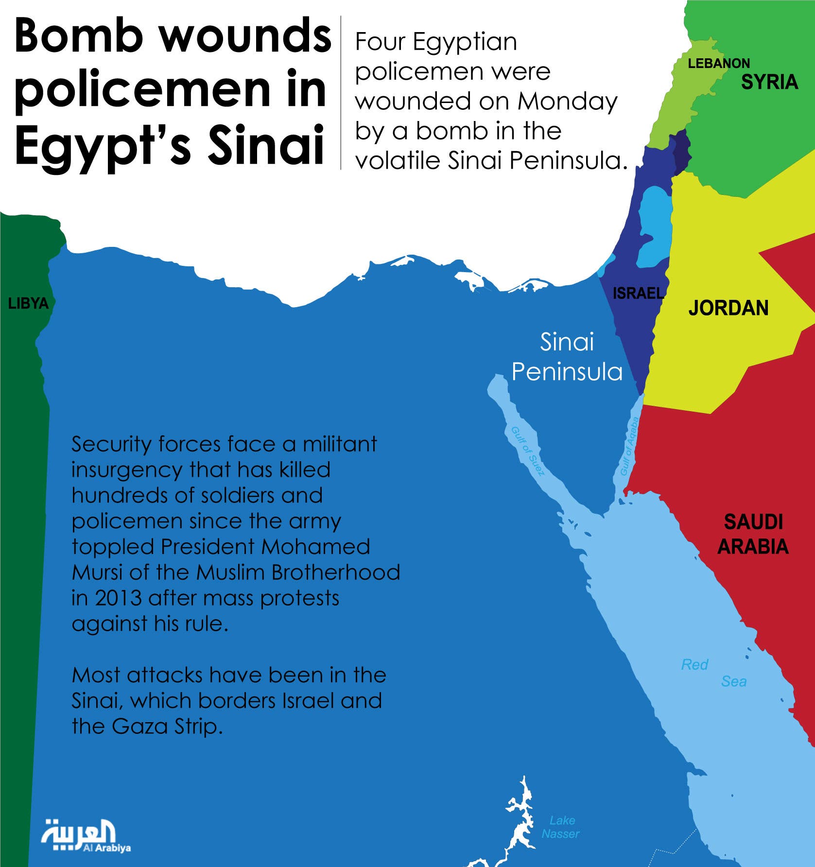 Infographic: Bomb wounds policemen in Egypt's Sinai