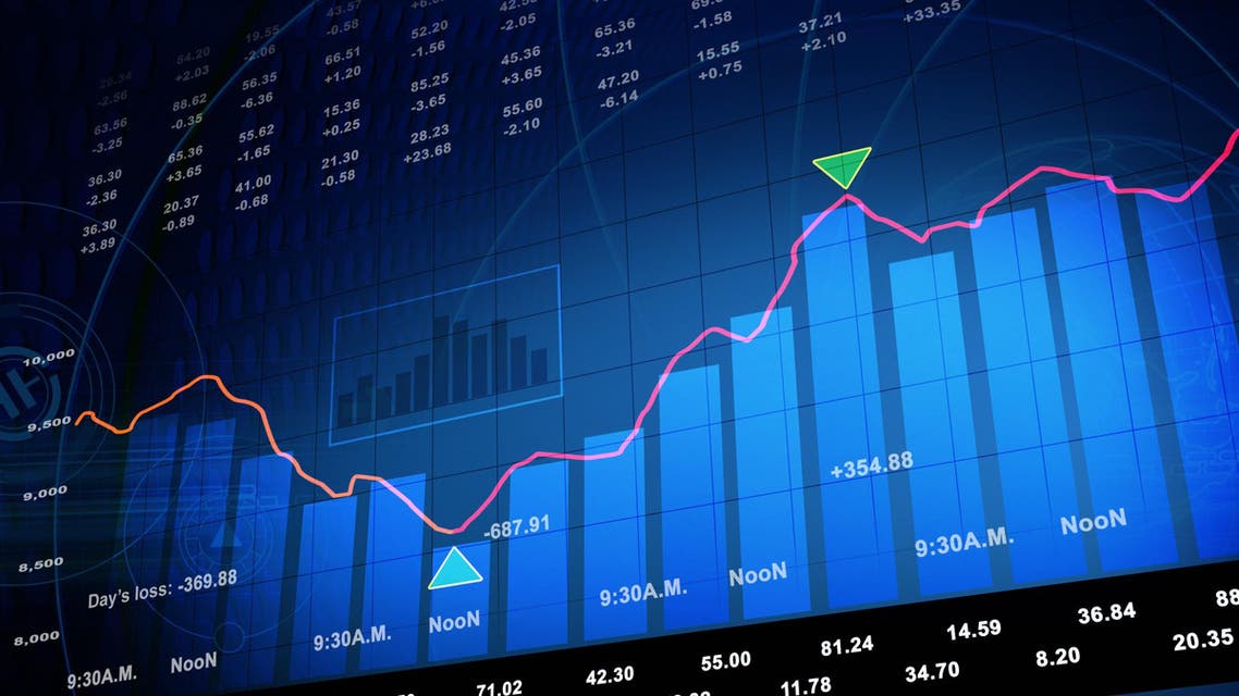 Gulf banks plan to sell bonds to boost reserves (Shutterstock)
