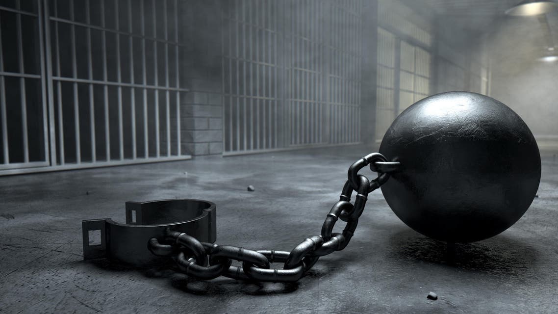 Prison Break Shutterstock