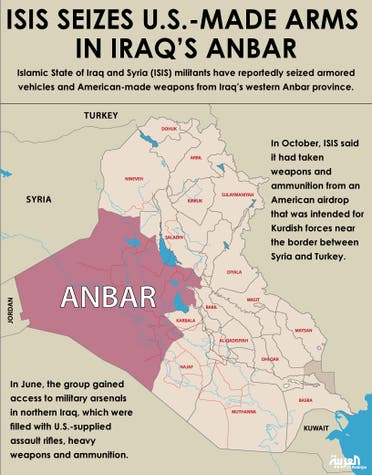 Infographic: ISIS seizes U.S.-made arms in Iraq’s Anbar