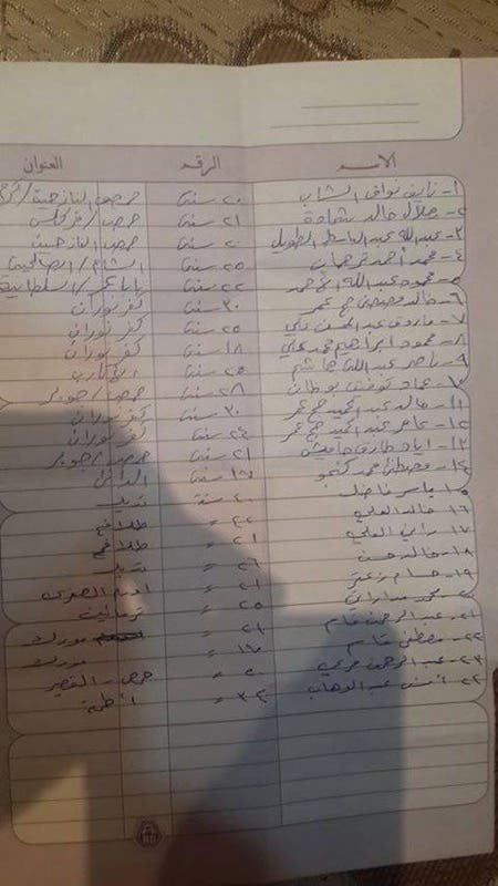 قائمة بأسماء 23 عنصراً من حركة حزم أفرجت عنهم جبهة النصرة