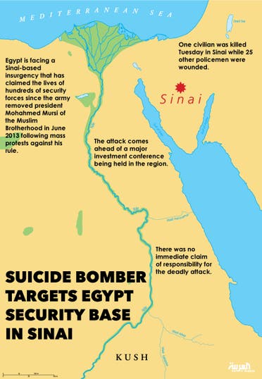 Infographic: Suicide bomber targets Egypt security base in Sinai