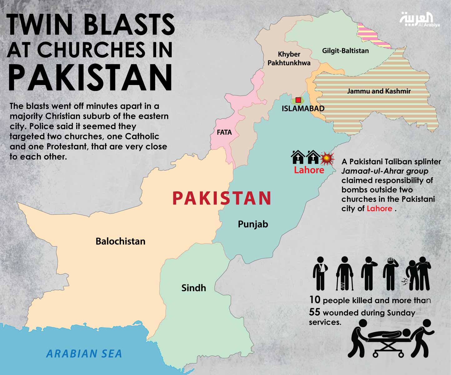 Twin Blasts At Churches In Pakistan Kill 10 Wound 55 Al Arabiya English