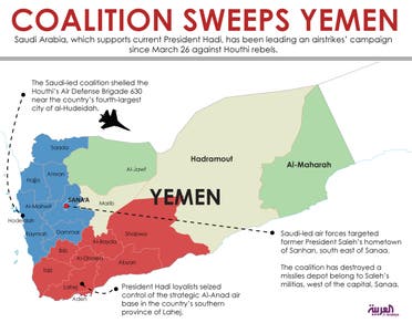 Infographic: Coalition sweeps Yemen