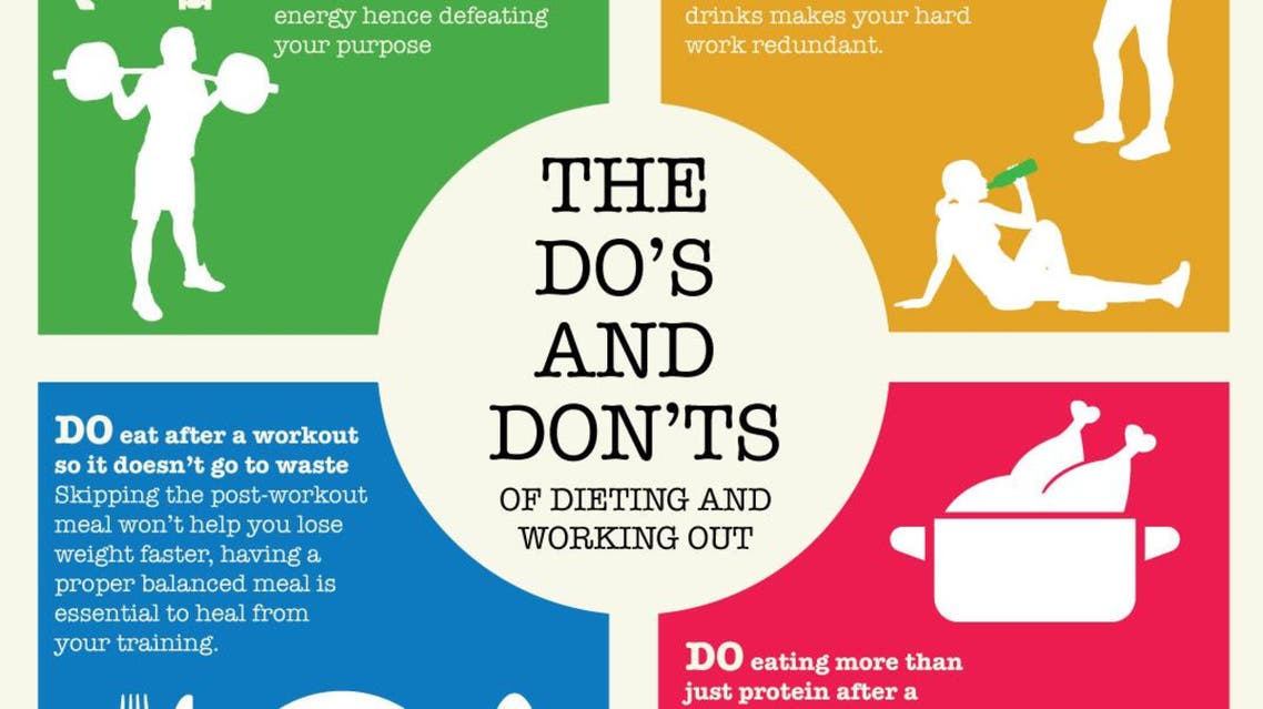 Infographic: The Do's and Dont's of dieting and working out