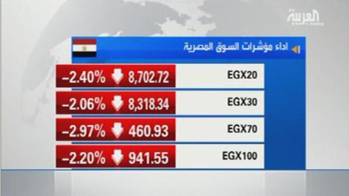 egypt market