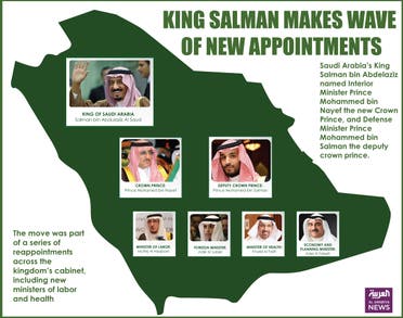 Infographic: King Salman makes wave of new appointments