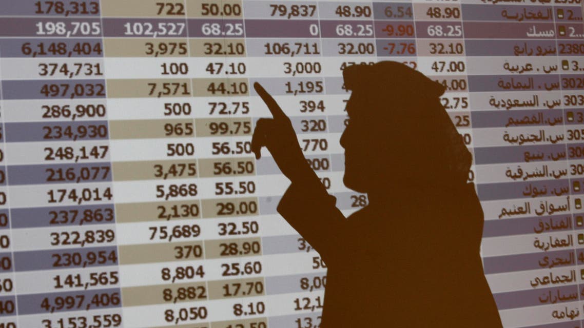 Saudi Stock