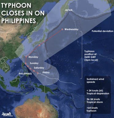 Infographic: Typhoon closes in on Philippines
