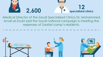 Saudi clinics treat Syrians at Zaatari camp